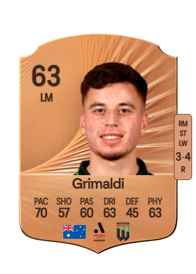 Matthew Grimaldi card