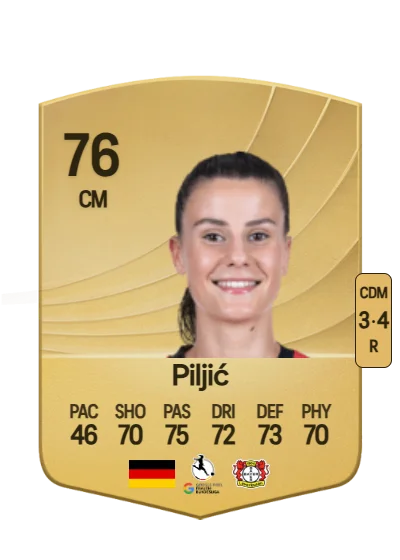 Katharina Piljić card