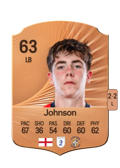 Joe Johnson card