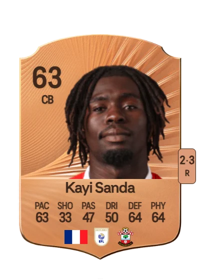 Joachim Kayi Sanda card