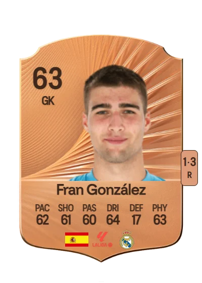 Francisco Javie González Pérez card
