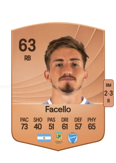 Francisco Facello card
