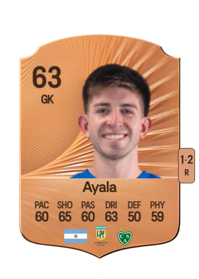 Thyago Ayala card