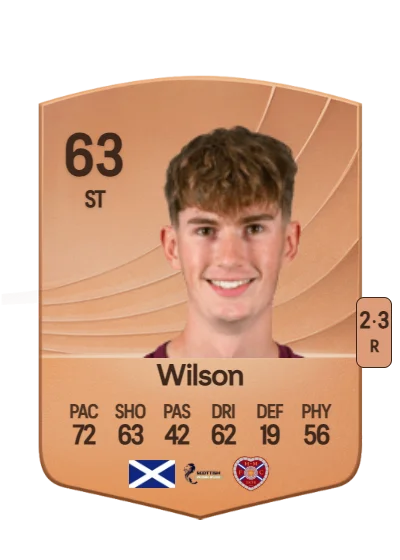 James Wilson card