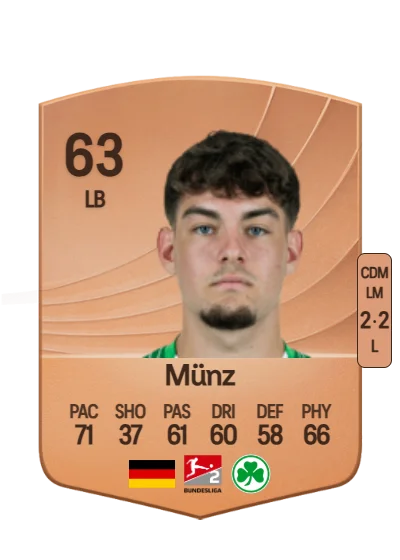 Reno Münz card