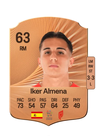 Iker Almena Horcajo card