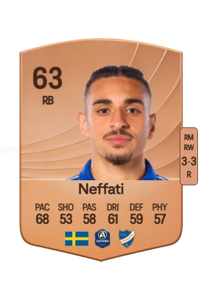Moutaz Neffati card