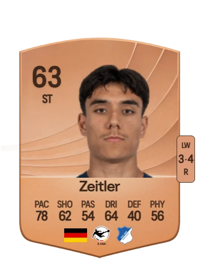 Deniz Zeitler card