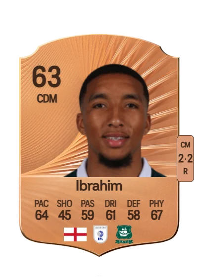 Bradley Ibrahim card