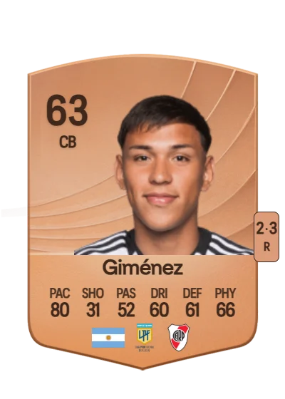 Ulises Giménez card