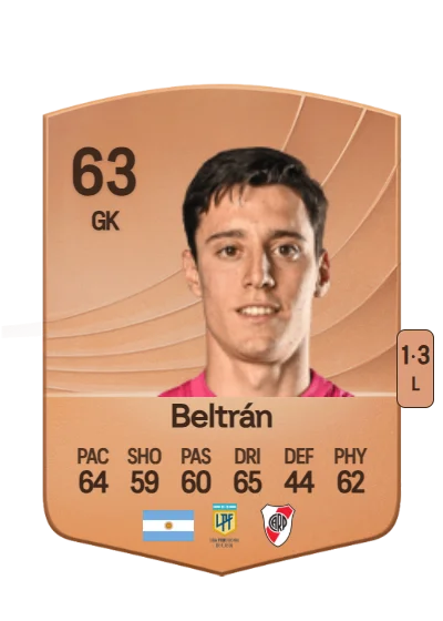 Santiago Beltrán card