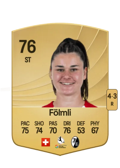 Svenja Fölmli card