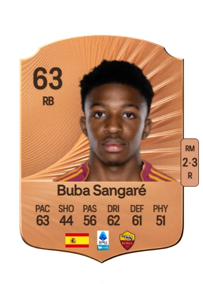 Aboubacar Sangaré Traoré card