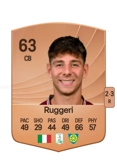 Fabio Ruggeri card