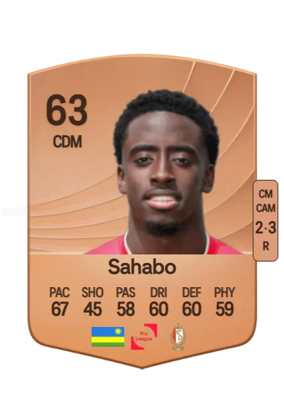 Hakim Sahabo card