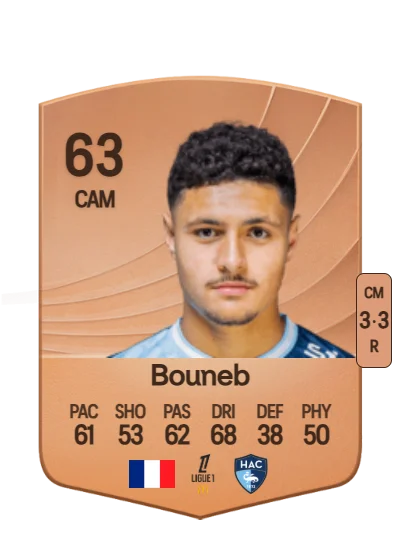 Ismaïl Bouneb card