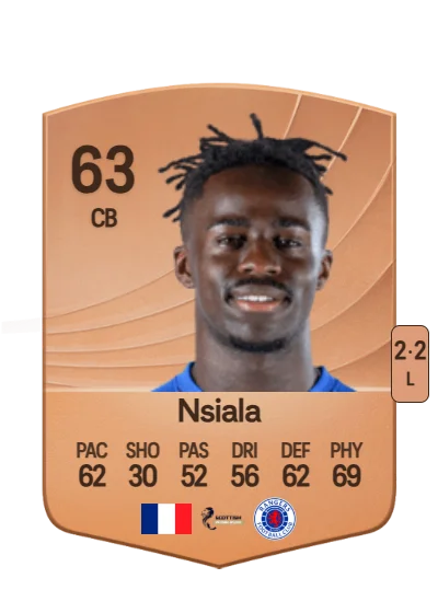 Clinton Nsiala card