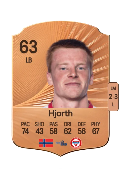 Jonas Lange Hjorth card