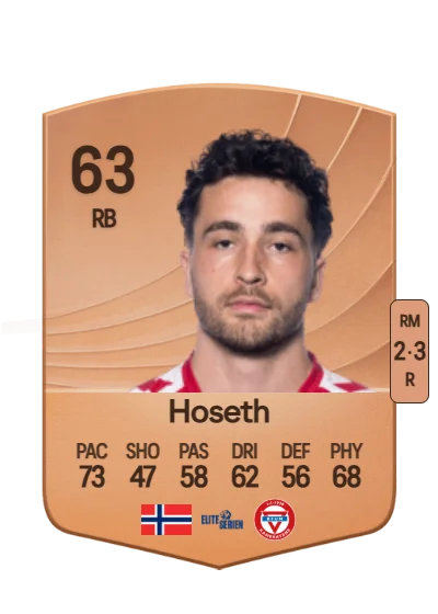 Håkon Helland Hoseth card