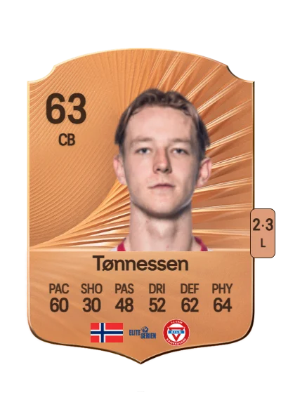 Mathias Tønnessen card