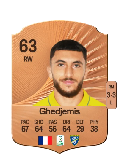 Farès Ghedjemis card