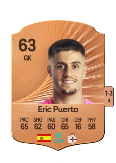 Eric Puerto Huerta card