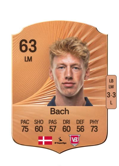 Tobias Bach card