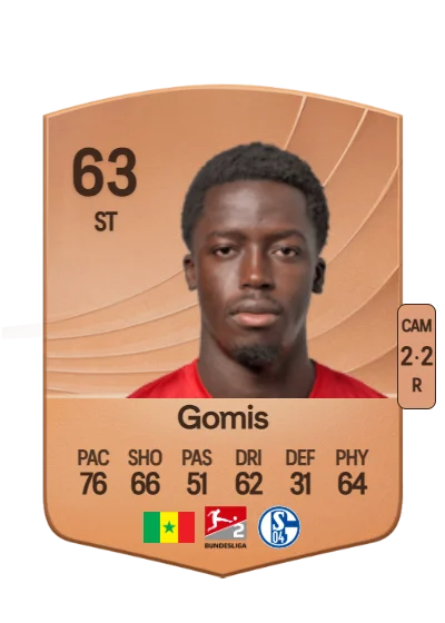 Christian Gomis card