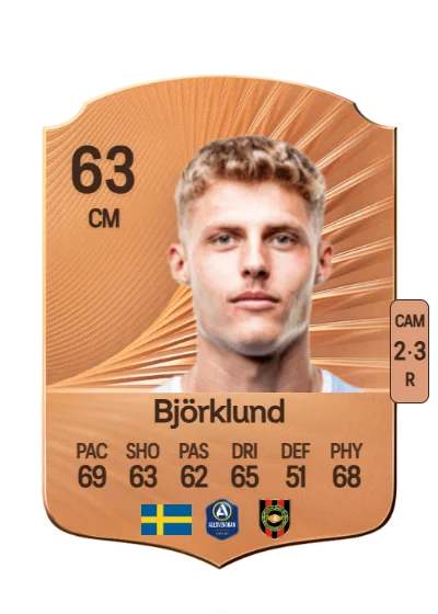 Lukas Björklund card