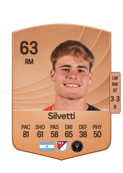 Mateo Silvetti card