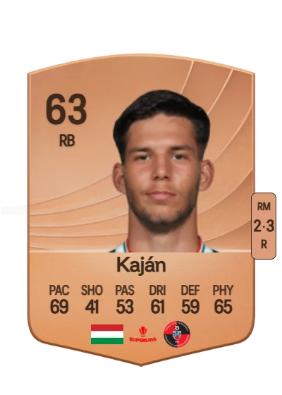Norbert Kaján card