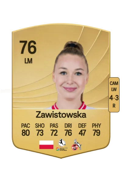 Weronika Zawistowska card