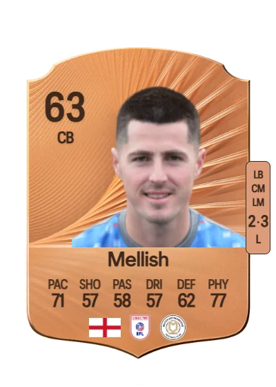 Jon Mellish card