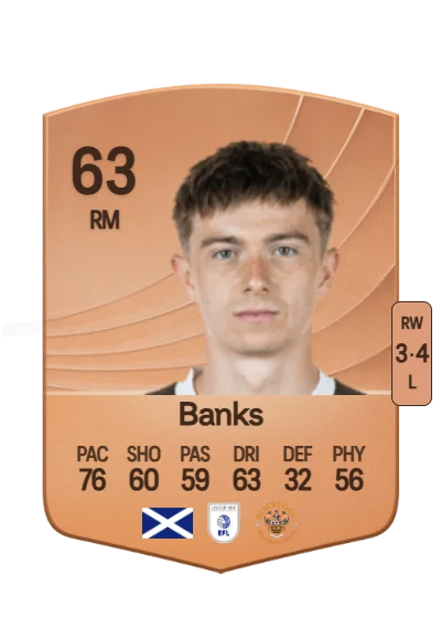 Scott Banks card