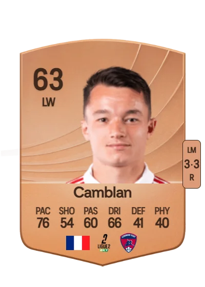 Axel Camblan card