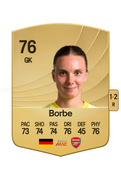 Anneke Borbe card