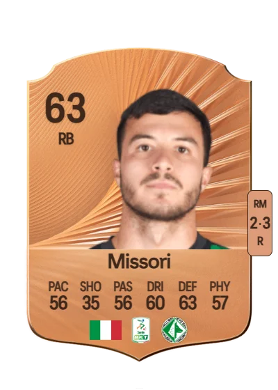 Filippo Missori card