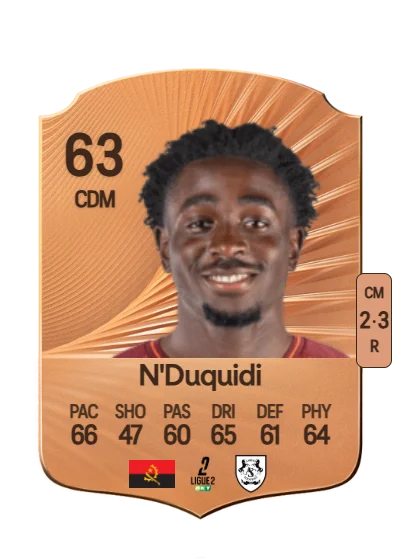 Joseph N'Duquidi card