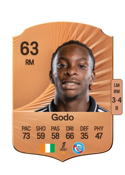 Martial Godo card