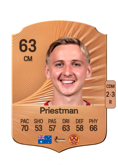 Oscar Priestman card