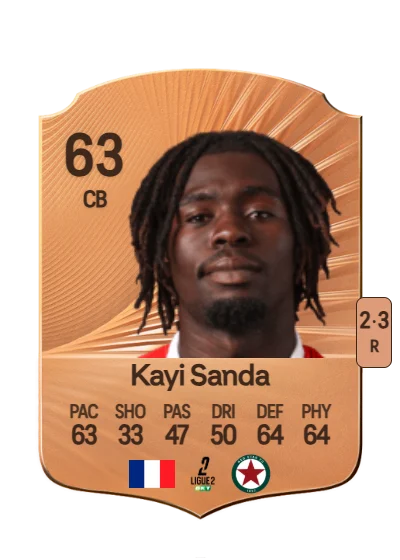 Joachim Kayi Sanda card