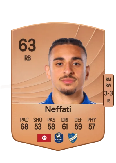 Moutaz Neffati card