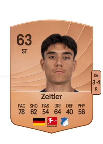 Deniz Zeitler card