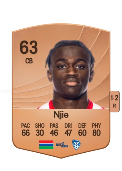 Momodou Lion Njie card