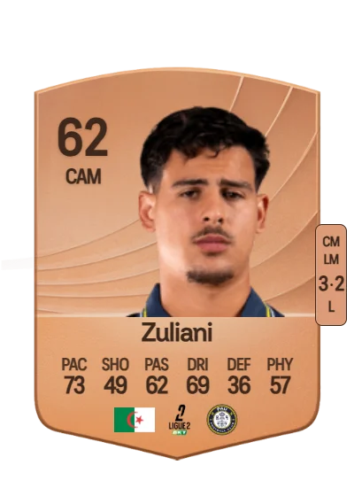 Edhy Zuliani card