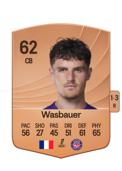 Nicolas Wasbauer card