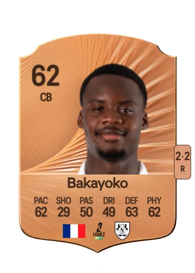 Siaka Bakayoko card