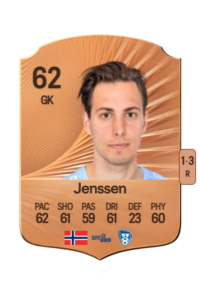 Håvar Grøntvedt Jenssen card