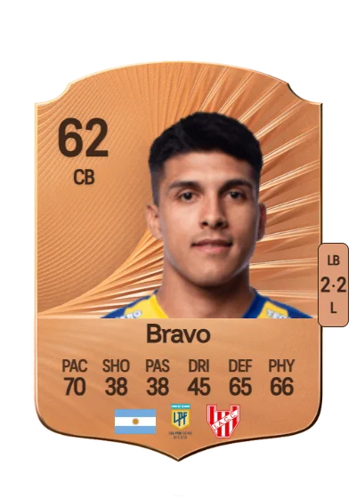 Agustín Bravo card