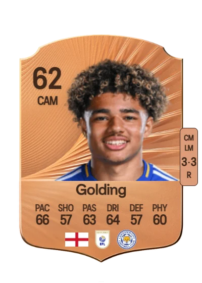 Michael Golding card